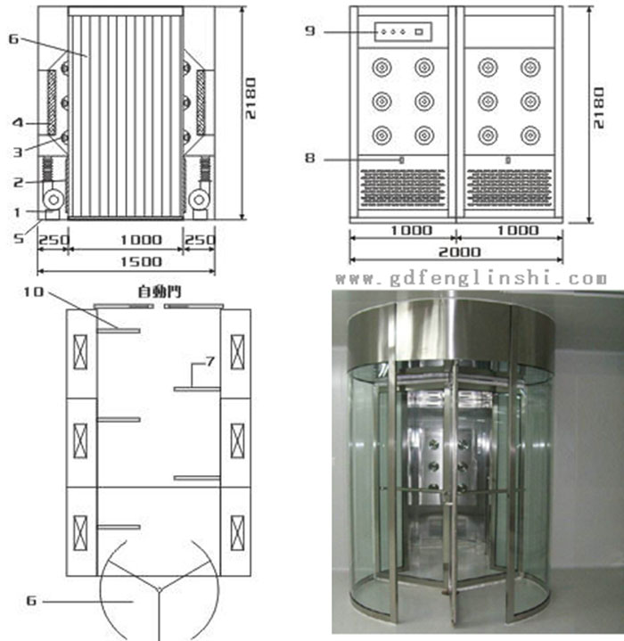 旋轉門風淋室設計不僅要考慮到凈化效果，還要兼顧人性化、美觀性和實用性。