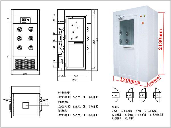 風(fēng)淋室尺寸越大，價(jià)格越高