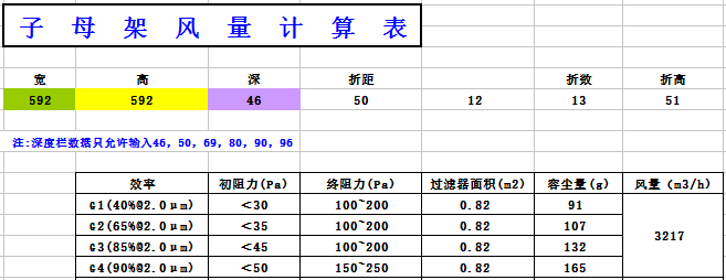 中央空調(diào)板式初效過(guò)濾器阻力，風(fēng)量，容塵量